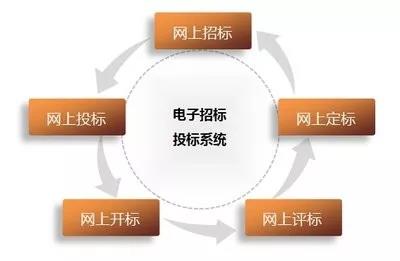 �����ØI��˾������Ͷ���k����